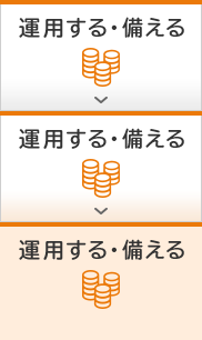 運用する・備える